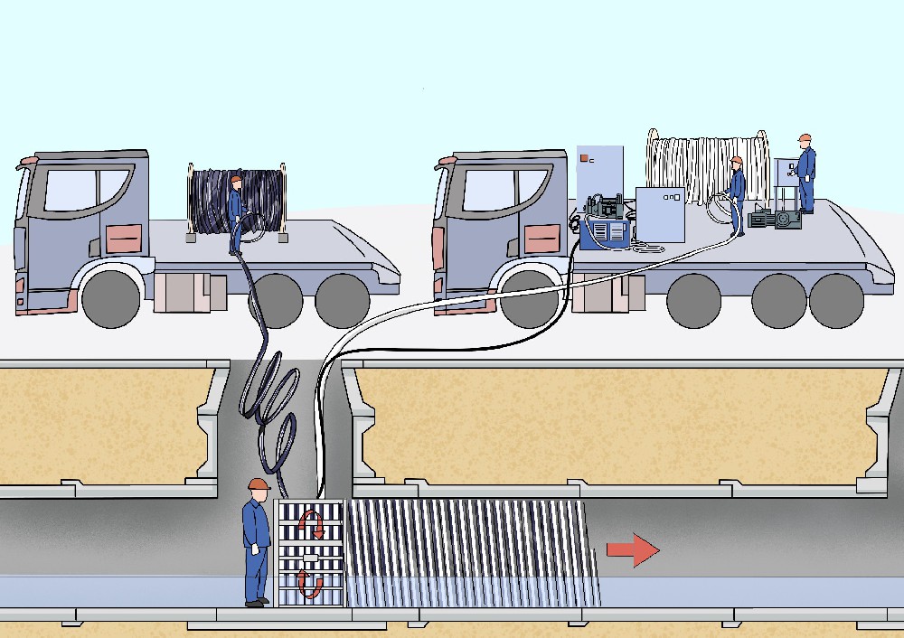 機(jī)械制(zhì)螺旋纏繞修複技(jì)術(shù)——MSW-ST固定式(非開(kāi)挖帶水(shuǐ)修複)